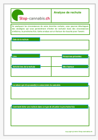 Plan d'urgence à imprimer